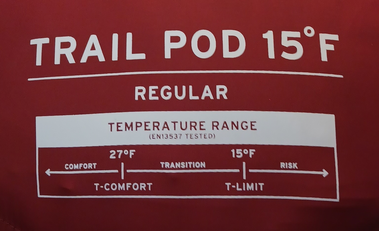 Learn about Sleeping Bags and Quilts for Backpacking Sleeping Bag Temperature Rating