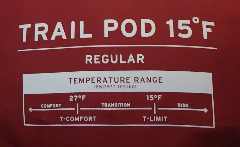 Beginner's Guide to Sleeping Bags and Quilts for Backpacking Sleeping bag temperature rating